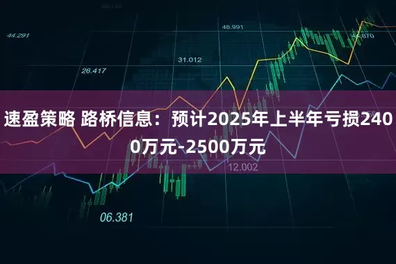 速盈策略 路桥信息：预计2025年上半年亏损2400万元-2500万元